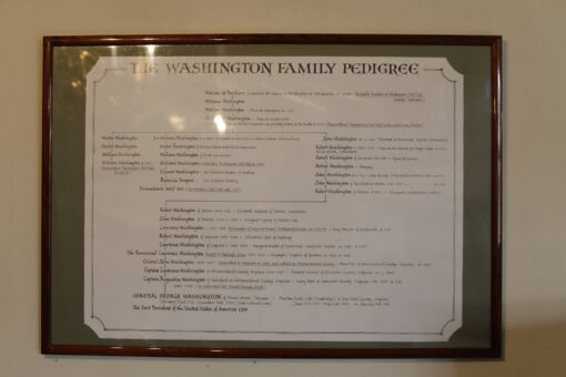 Washington family tree at Sulgrave Manor